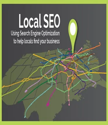 Local Seo